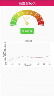 智能检测器v1.0 截图2