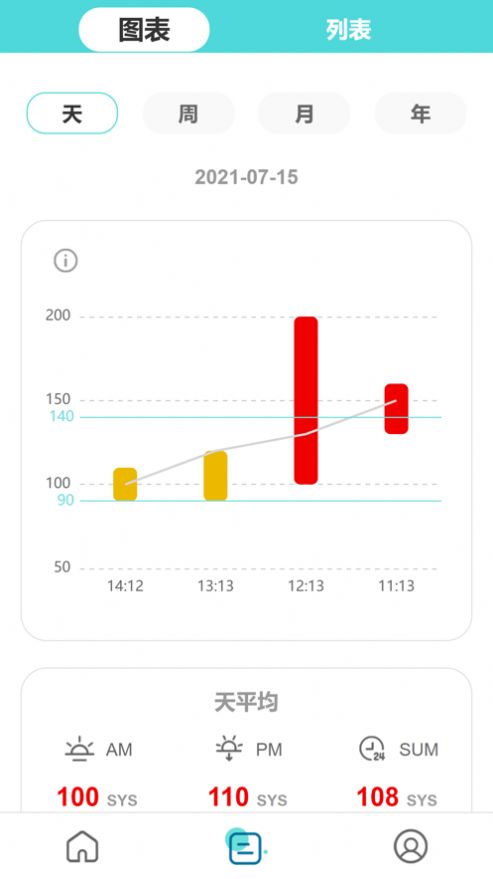 健康趋势血压计app 截图1