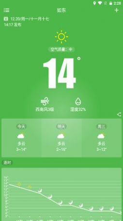 如东天气 1.5 截图2