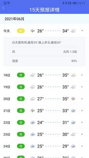 趣味天气预报 1.0.0 截图3