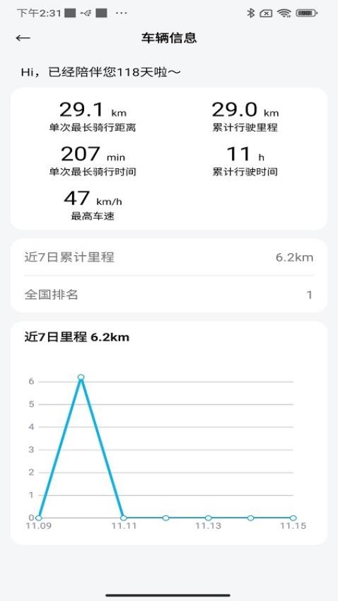 三業智联app 截图4