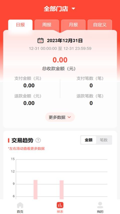 店收盈app 截图2