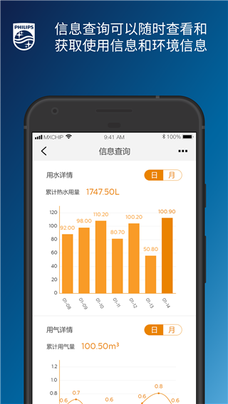 飞利浦水健康 截图2