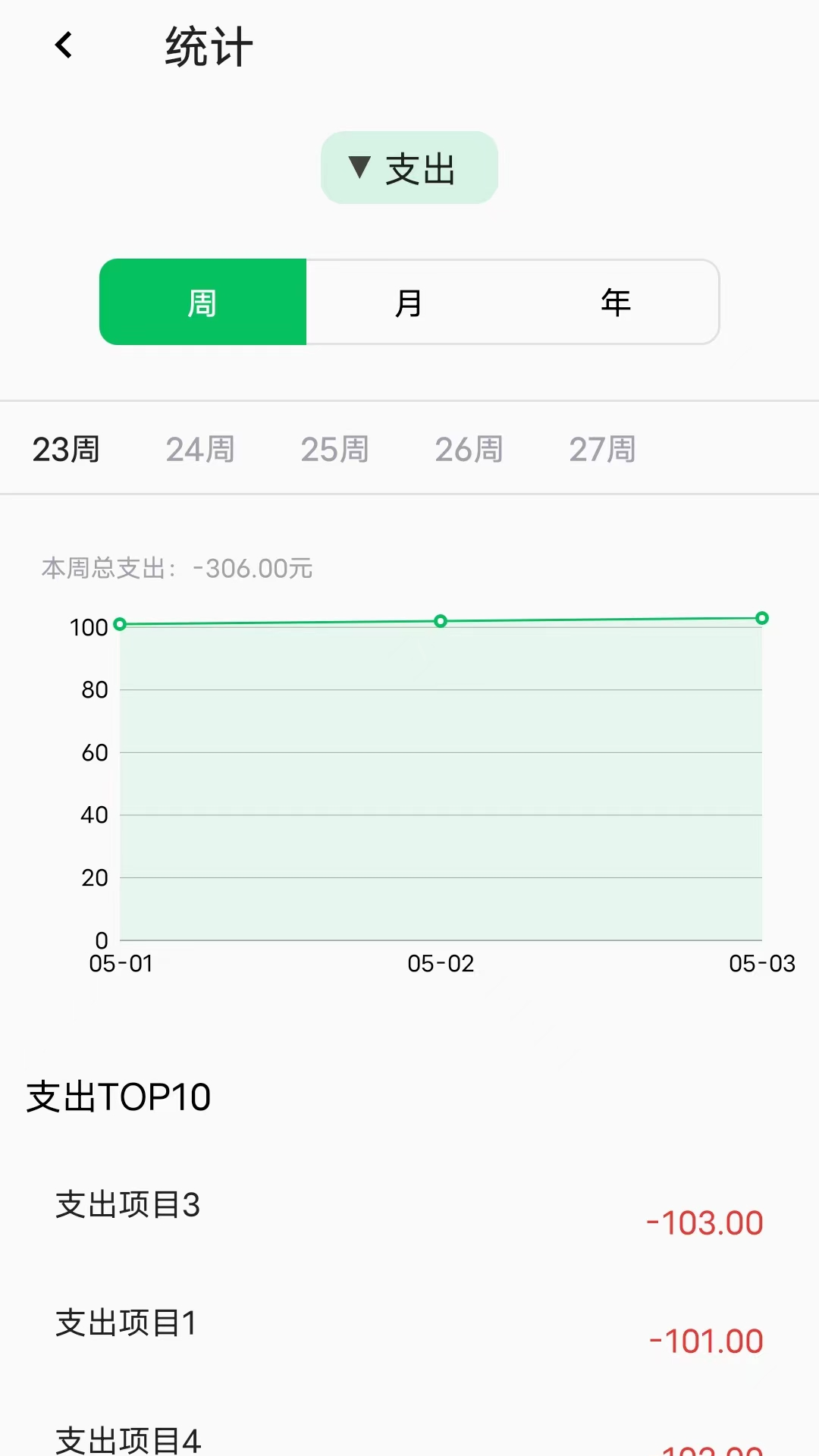 记一笔账 截图4