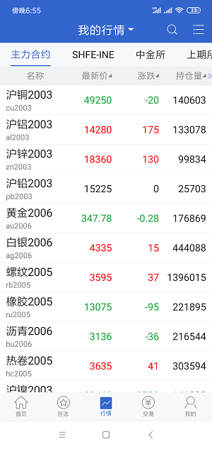 三立博易大师app 5.5.6.0