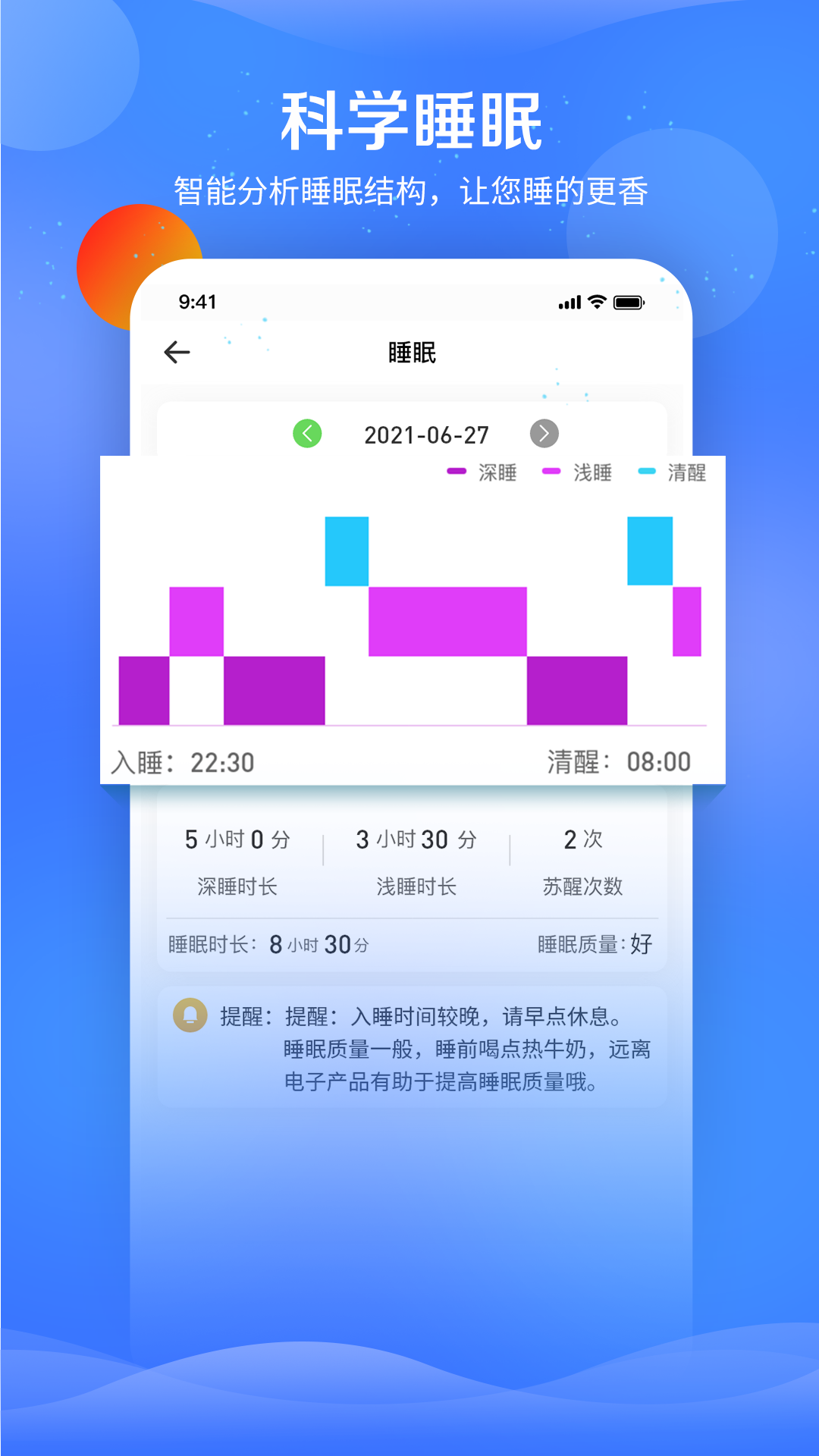 FitPart智能健康 截图4