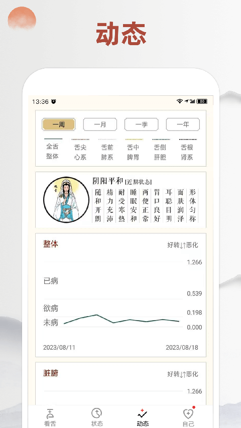 看舌头app免费版