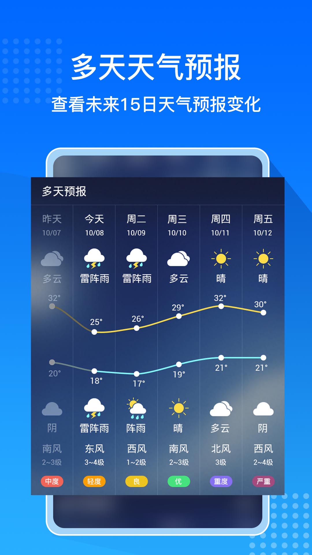 天气预报大字版app