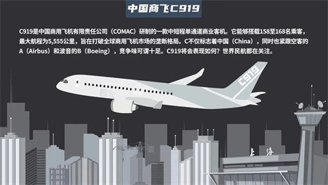 迷你空管 截图6