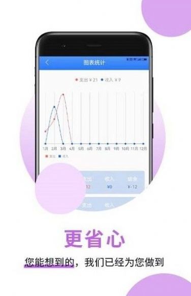 萌录记账 截图1