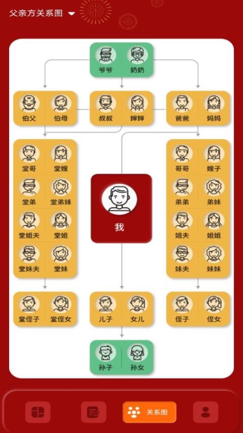 社恐亲戚计算器最新版 截图4