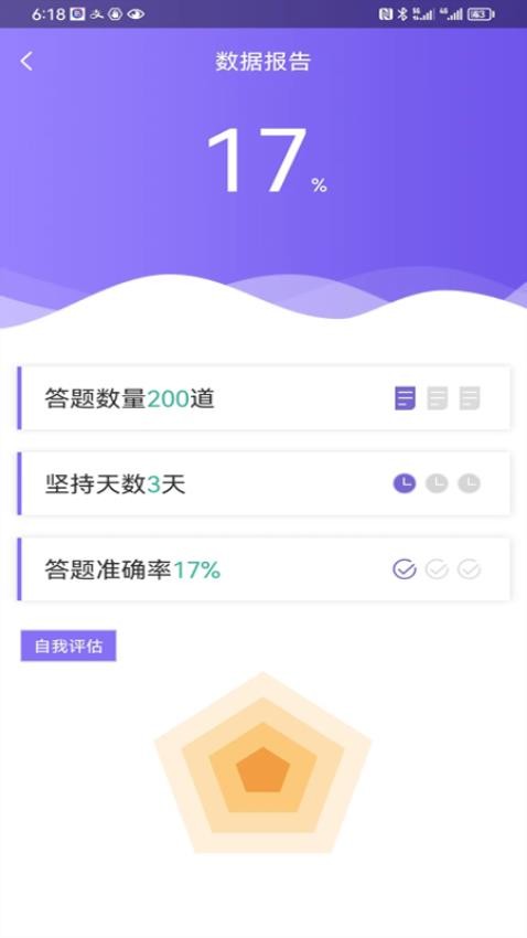 考研刷题库APP v1.0.2