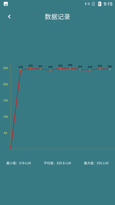 日光测光仪app安卓版 截图2