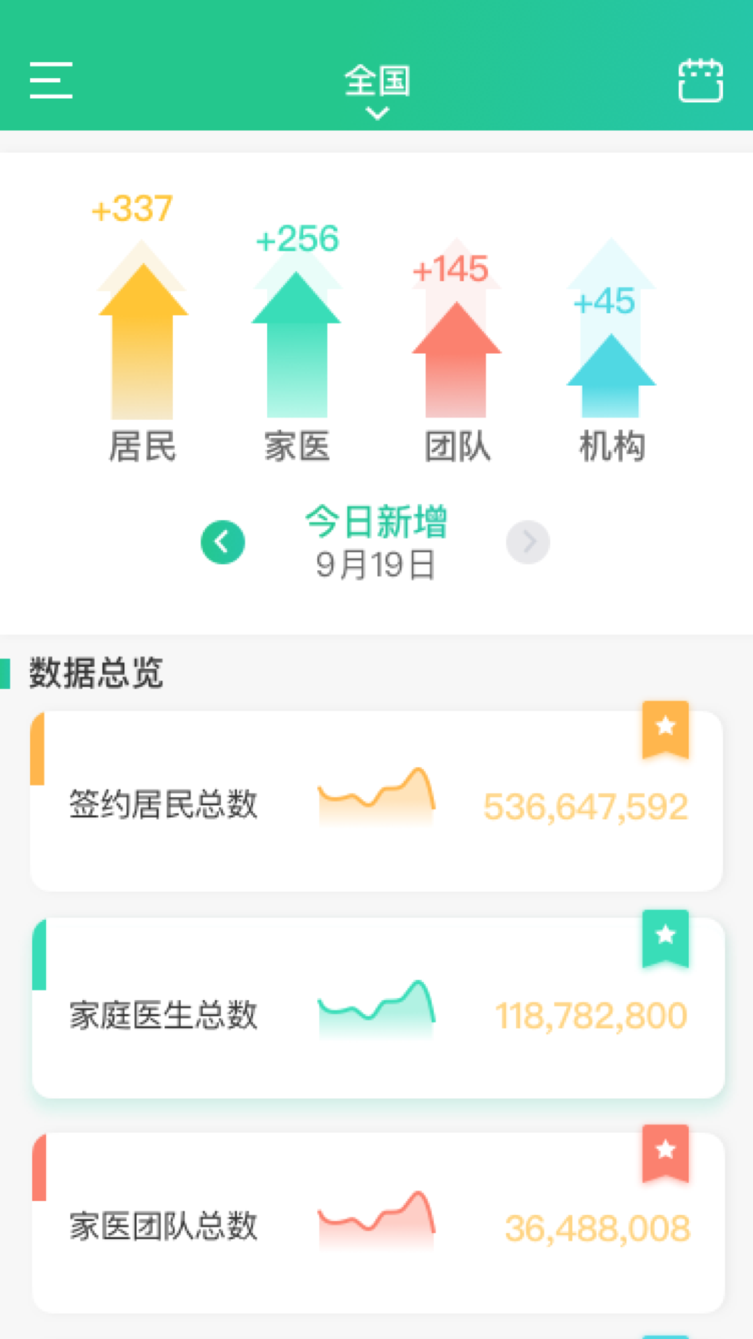 中国家医管理端app