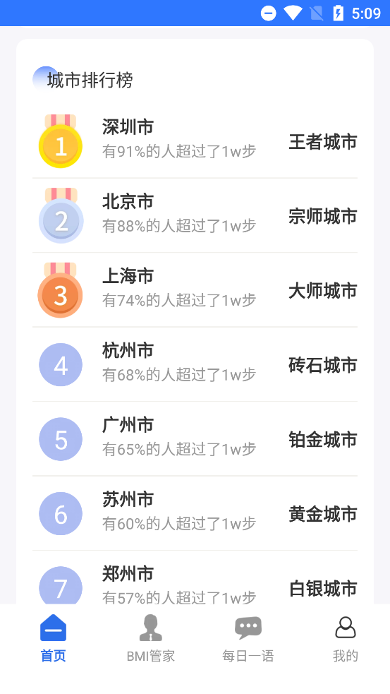 走路骑士2025 截图4