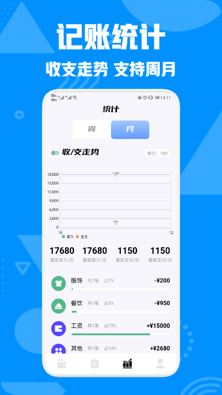 情侣攒钱app 2.2.1 截图1