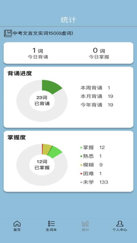 真背文言文实词最新版本