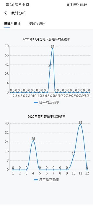 南琼考试学习系统app v3.3.2  截图4