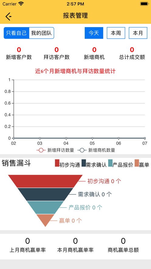 临工e站app