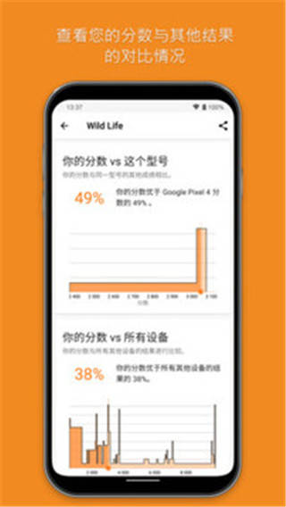 3DMark手机版 截图3