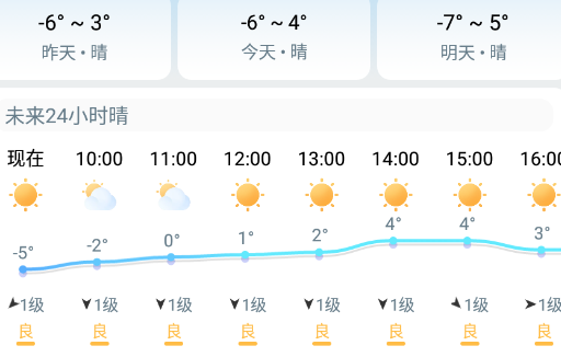 手机天气王app 3.9.11 1