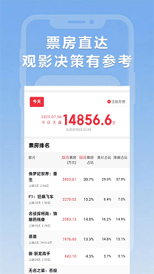 小圈影视大全最新版 截图1