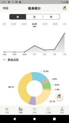 宠日常 截图2