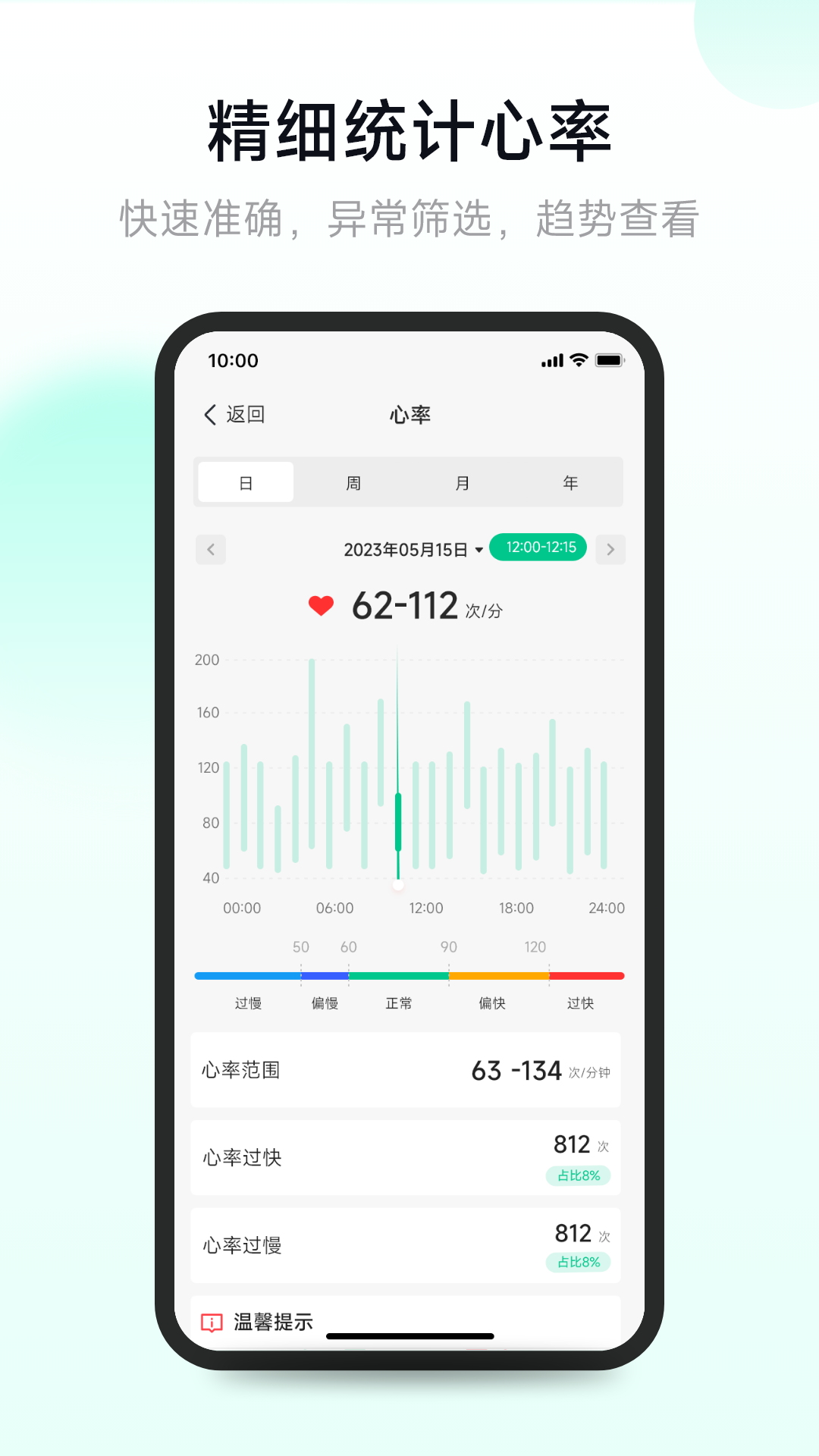吉康护心app 截图4