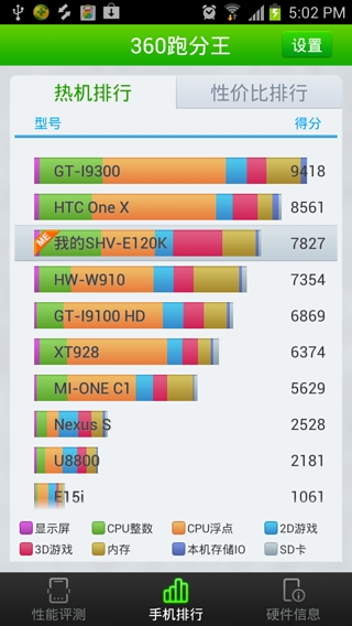 360跑分王 截图1