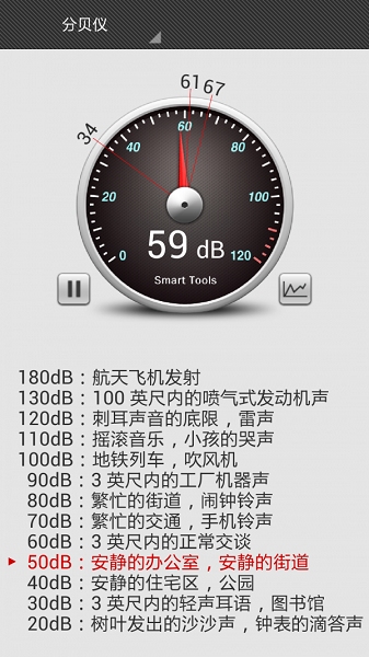 噪音检测仪软件(noise checker) v2.3.102 截图2