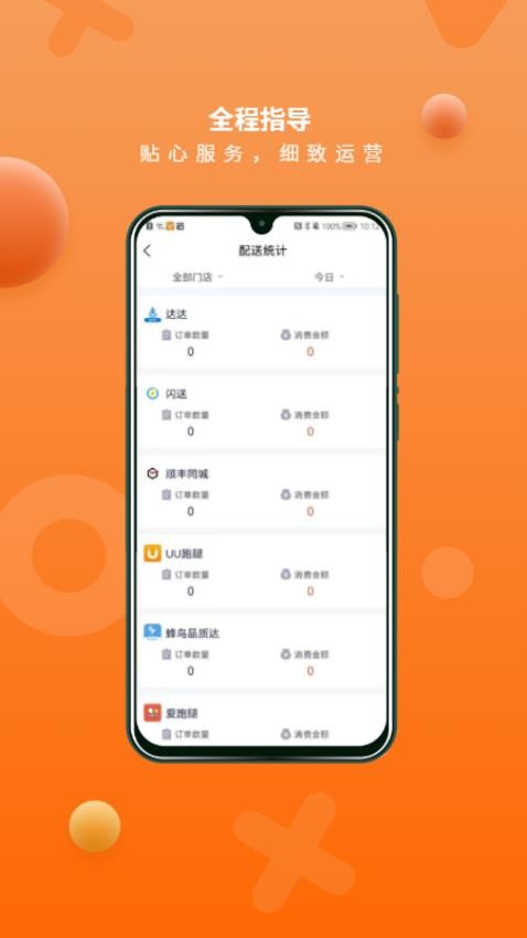 猎豹AI聚合配送app 截图3
