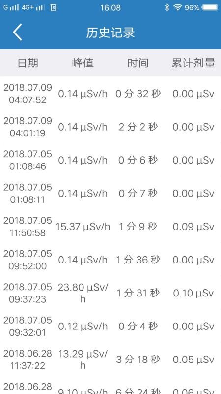 智能辐射检测软件 v2.4.6 截图2