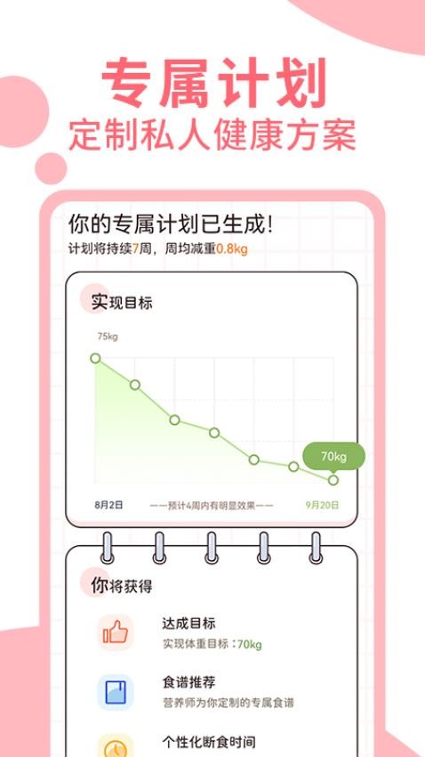 蜜桃轻断食最新版app 截图3