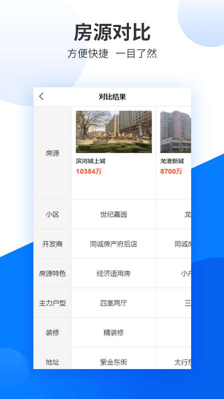 同诚房产app 2.0.3 截图1