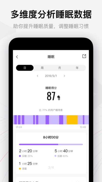Amazfit(Zepp运动app)