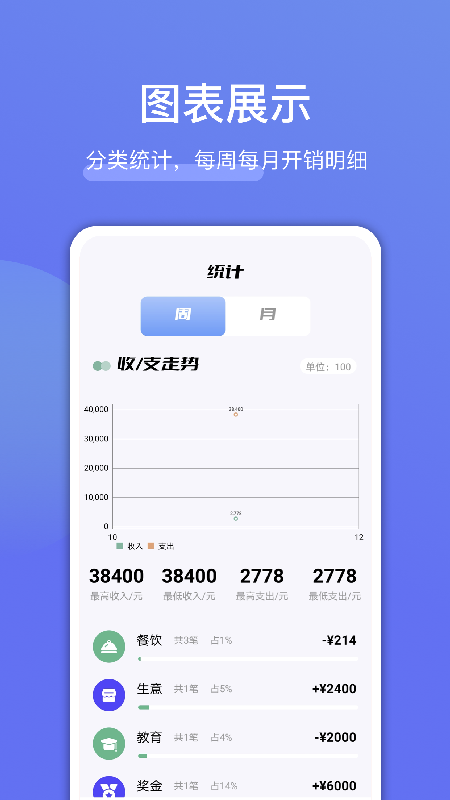 工地记账app 1.1 截图2