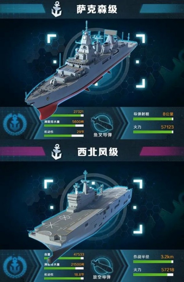 com Shooter Modern Warships 截图3