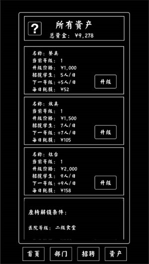 大学食堂模拟器 截图3