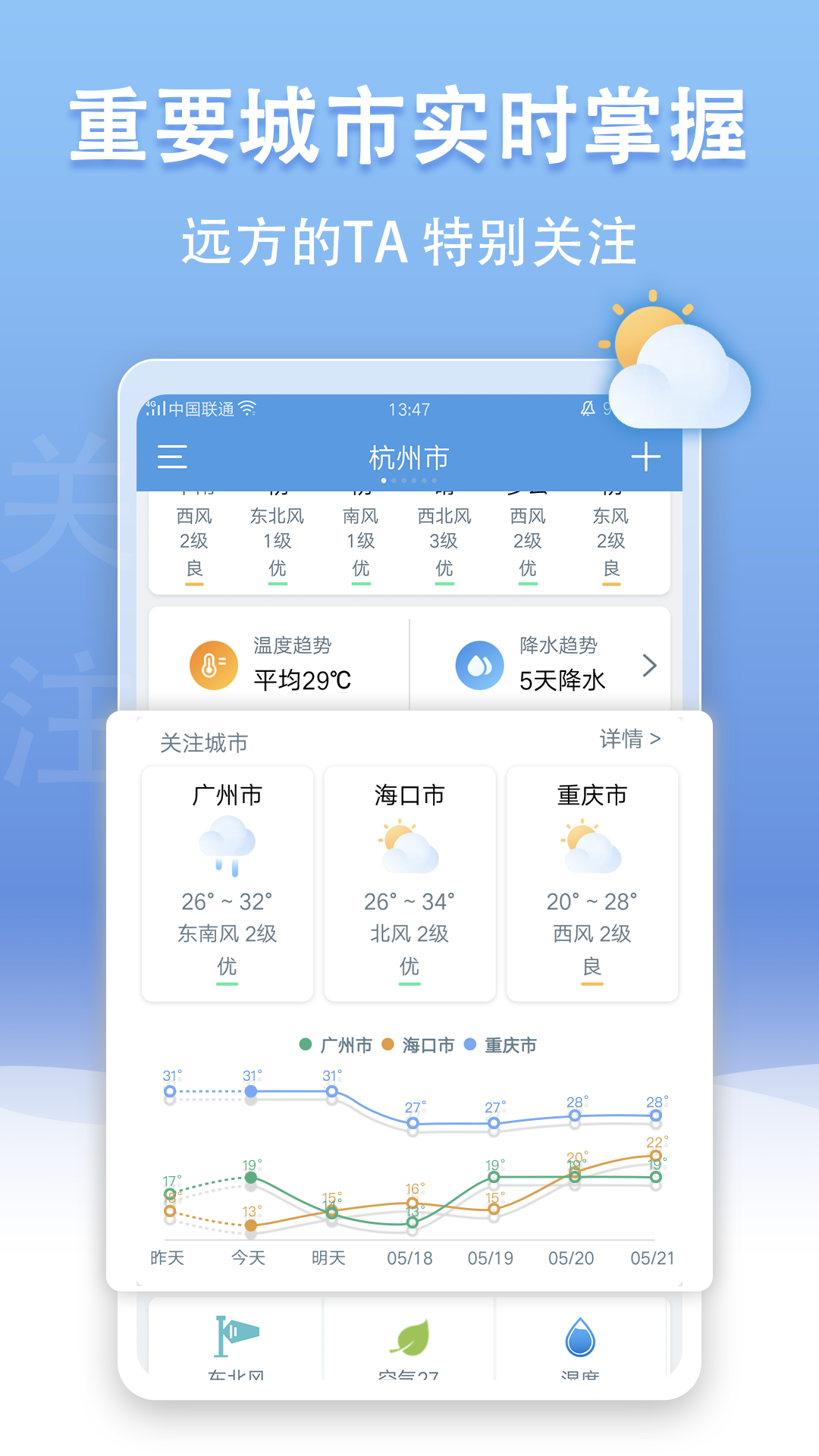 手机天气王app 3.9.11 截图2