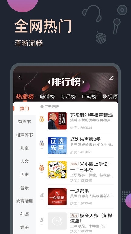 免费小说听书大全app 截图1