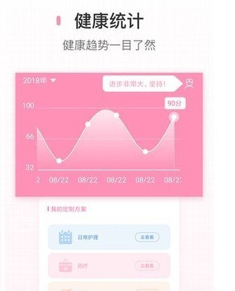 密朵APP 截图4