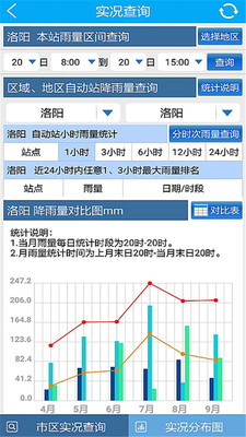 天象 截图4